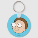 Buscar animación llaveros Cara