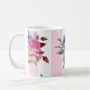 Buscar lamentable tazas Flores