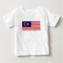 Buscar de malasia camisetas Patriota