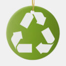 Buscar reciclaje adornos Reutilizar