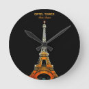 Buscar torre eiffel relojes de pared Viajar