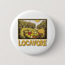 Buscar food chapas Alimento