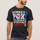 Buscar burro ropa Conservador