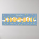 Buscar fases de la luna posters Para todos