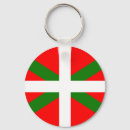 Buscar vascos accesorios Pais vasco