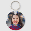 Buscar memoria llaveros General y unisex