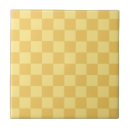 Buscar rejillas azulejos Retro