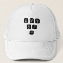 Buscar átomo gorras Molécula