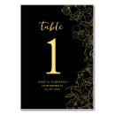 Buscar un tarjetas mesa Floral