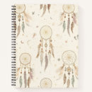 Buscar mindfulness cuadernos Espiritual