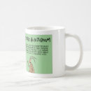 Buscar cucaracha tazas Insecto