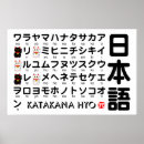 Buscar katakanas posters Estudio