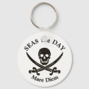 Buscar carpe diem llaveros Humor
