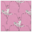 Buscar bailarines de ballet telas Danza