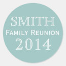 Buscar fondo azul pegatinas Para ellos