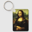 Buscar mona lisa llaveros Pintura famosa