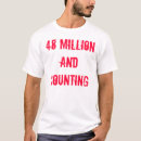 Buscar holocaust camisetas Aborto