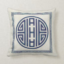 Buscar coreano cojines Cultura