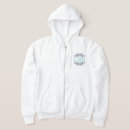 Buscar iniciales chaquetas Nombre