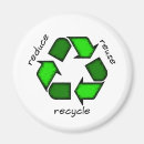 Buscar reutilización imanes Reducir