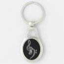Buscar símbolos musicales llaveros Clef