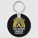 Buscar desgaste llaveros Familia