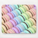 Buscar sabor alfombrillas de raton Chocolate