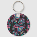 Buscar rayo llaveros Fondo