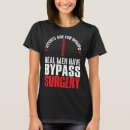 Buscar wimps Stents