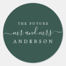 Buscar dark green pegatinas Invitados