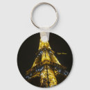 Buscar french llaveros París