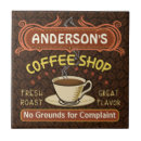 Buscar cafe decoracion Café