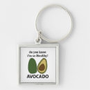 Buscar aguacate verde llaveros Adorable