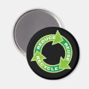 Buscar reciclaje imanes Símbolo