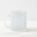 Buscar símbolos del reiki tazas Yoga