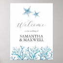 Buscar playa boda posters Para ellos