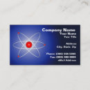Buscar nuclear oficina escuela Química