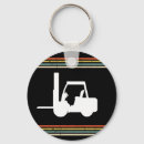 Buscar carretillas llaveros Almacén