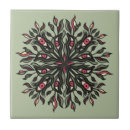 Buscar bruja azulejos Naturaleza