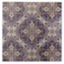 Buscar nueva casa azulejos Decorativo