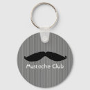 Buscar bigote llaveros Negro