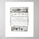 Buscar chimeneas posters Inglés