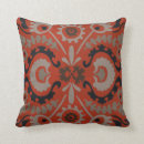 Buscar suzani cojines Tejidos