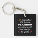 Buscar del esmero accesorios Para ellos