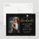 Buscar bachillerato postales Para todos