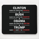 Buscar clinton alfombrillas de raton Republicano