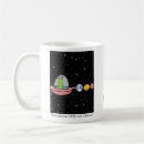 Buscar nave espacial tazas Planetas