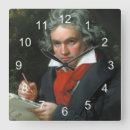 Buscar luis von beethoven Música