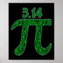 Buscar amante de las matemáticas posters Profesora