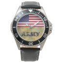 Buscar militares relojes América
